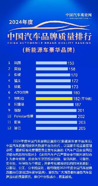 岚图卢放：智驾的底线是安全，是一切的前提